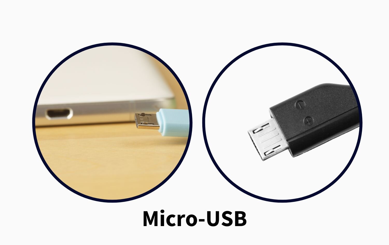 https://www.phonelife.fi/pub_docs/files/Laddaresladdar/Micro-USB.jpg