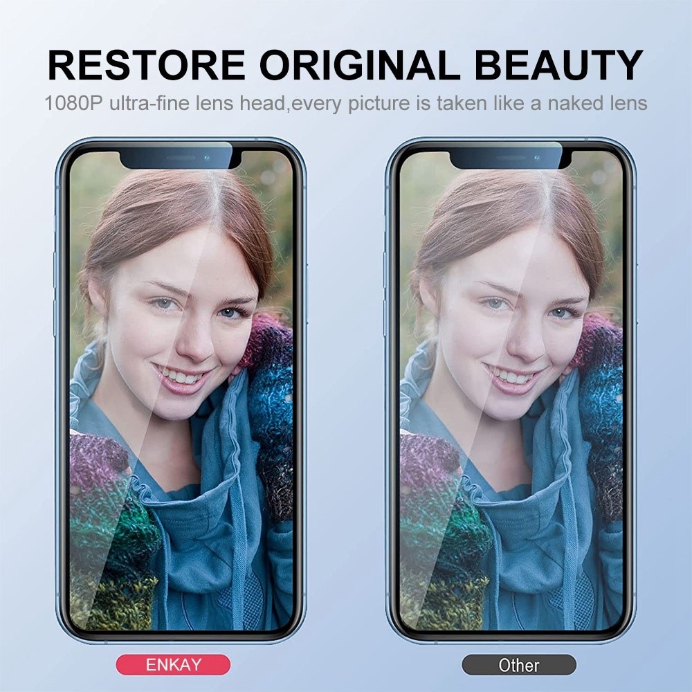 Glitter Linssinsuojus lasi+alumiiniseos iPhone 13 Pro vaaleansininen