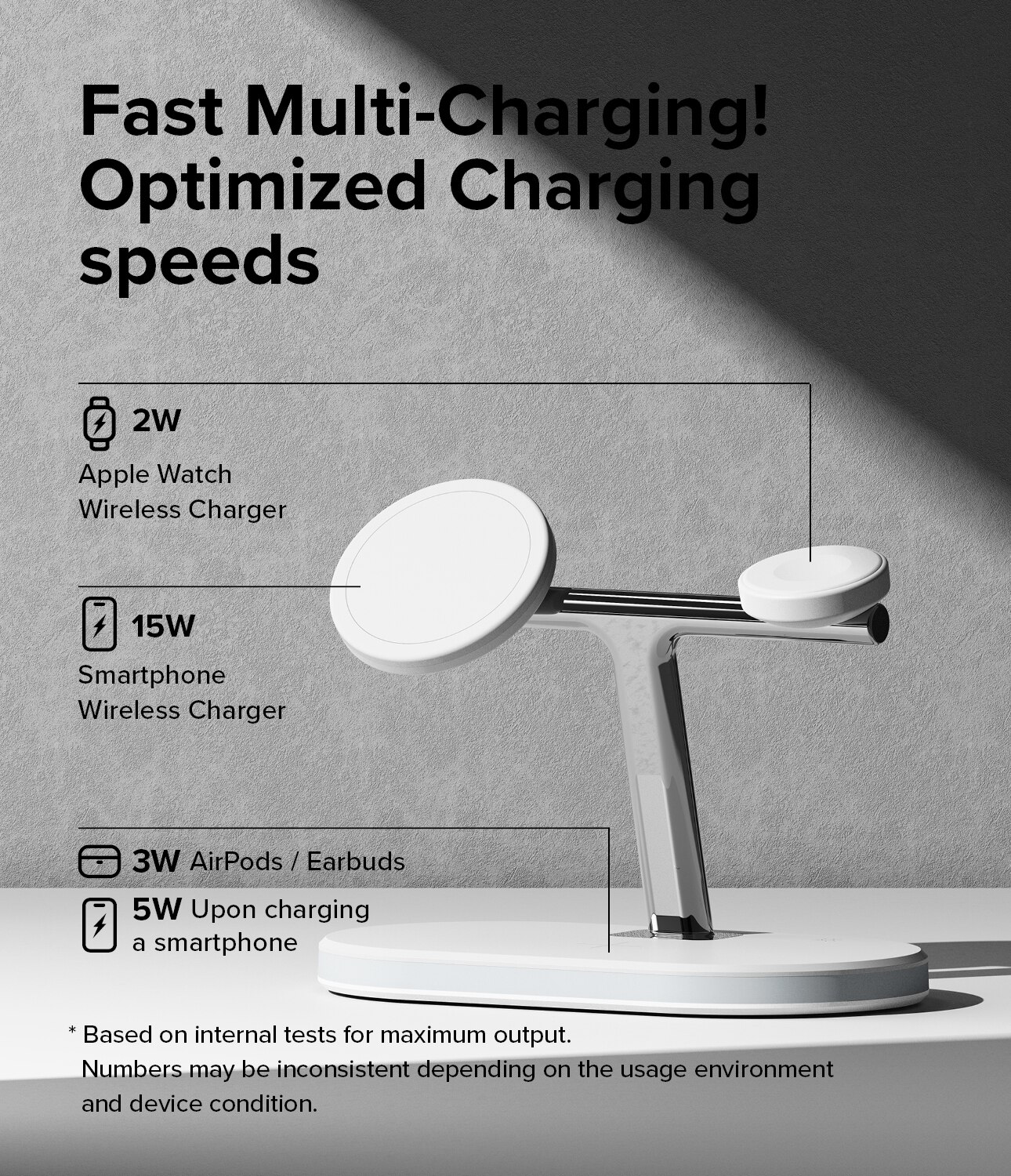 3-in-1 Wireless Charger Stand valkoinen