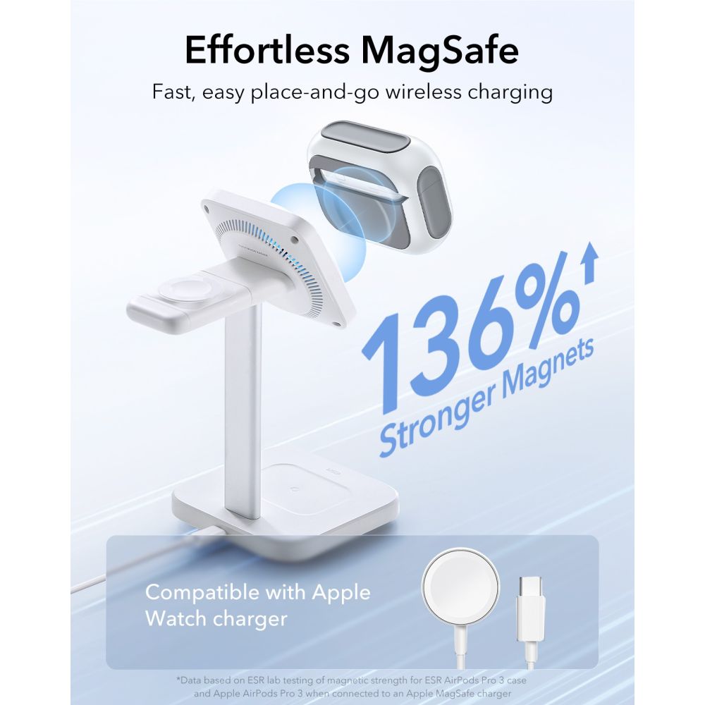 Orbit HaloLock Magsafe Kouri Apple AirPods Pro 3 Valkoinen
