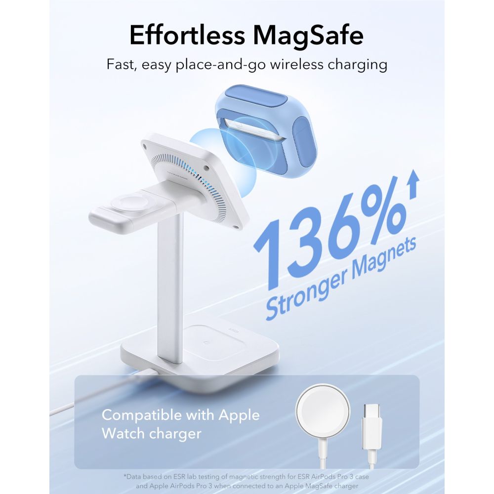 Orbit HaloLock Magsafe Kouri Apple AirPods Pro 3 Sininen