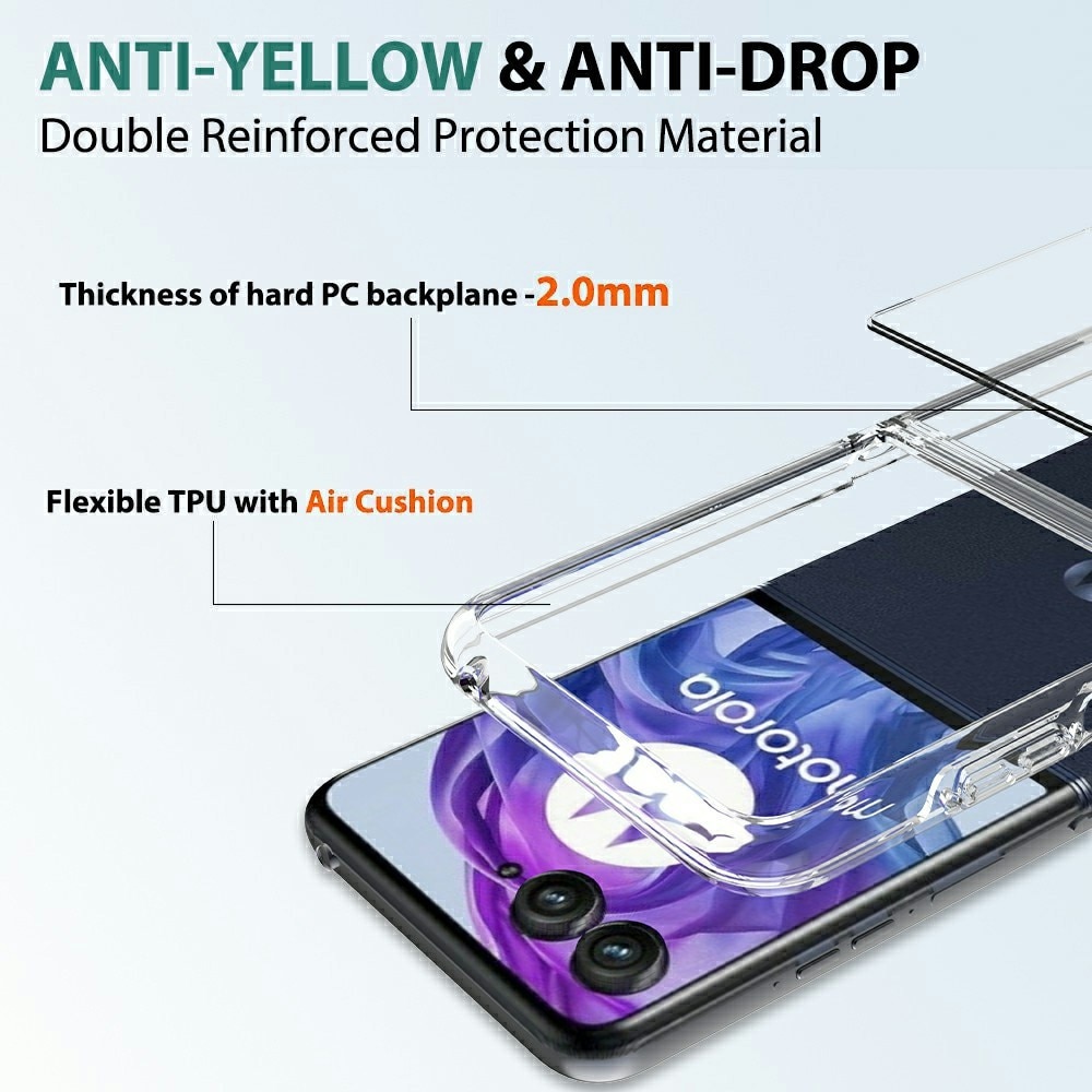 Hybridikuori Motorola Razr 60 Ultra Kirkas