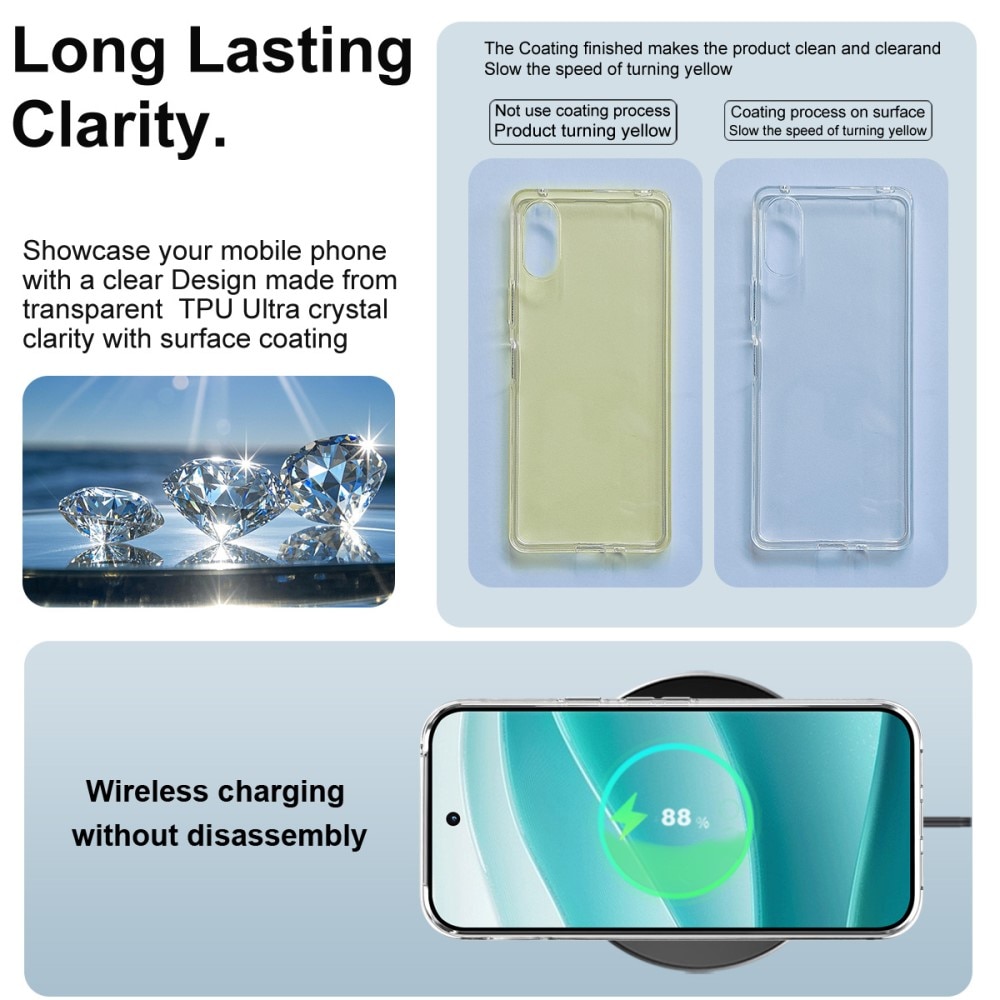 TPU Case Google Pixel 10 Pro Kirkas