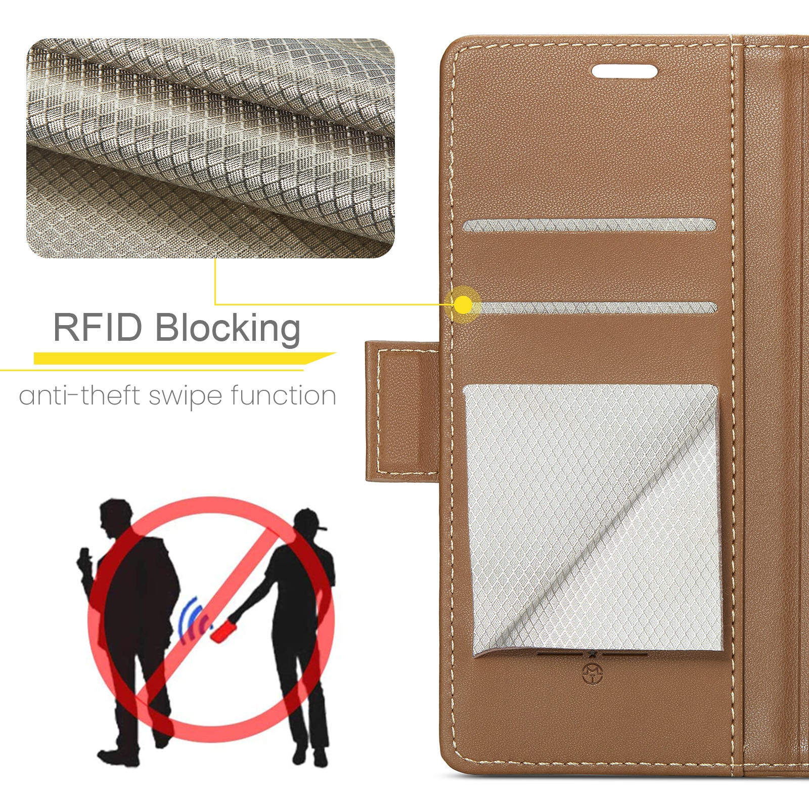 RFID Slim Lompakkokotelo Google Pixel 10 Ruskea
