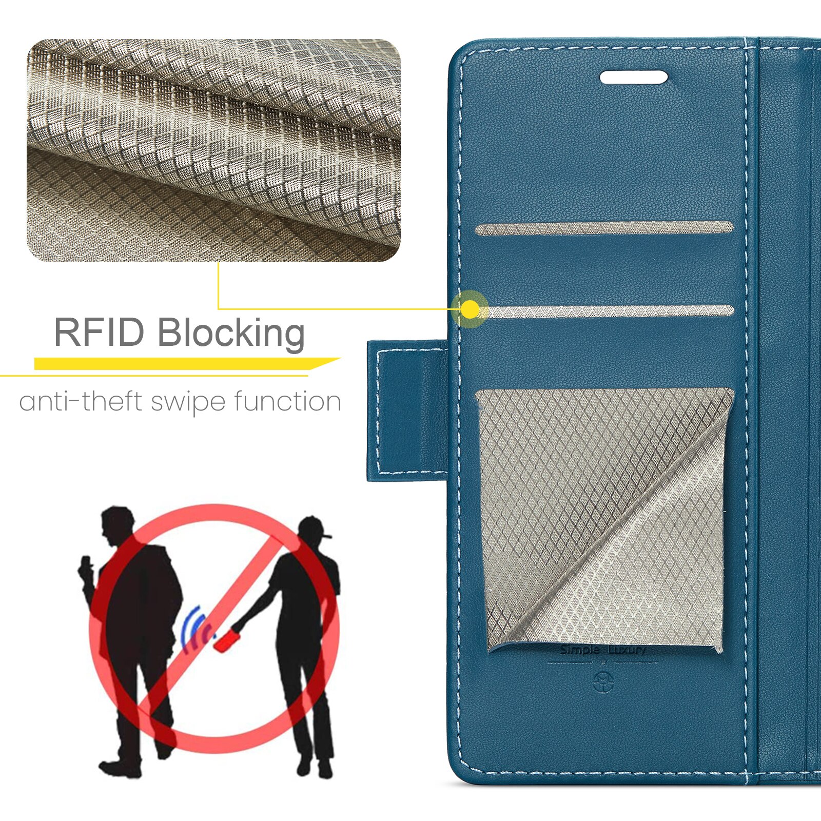 RFID Slim Lompakkokotelo Google Pixel 10 Pro Sininen