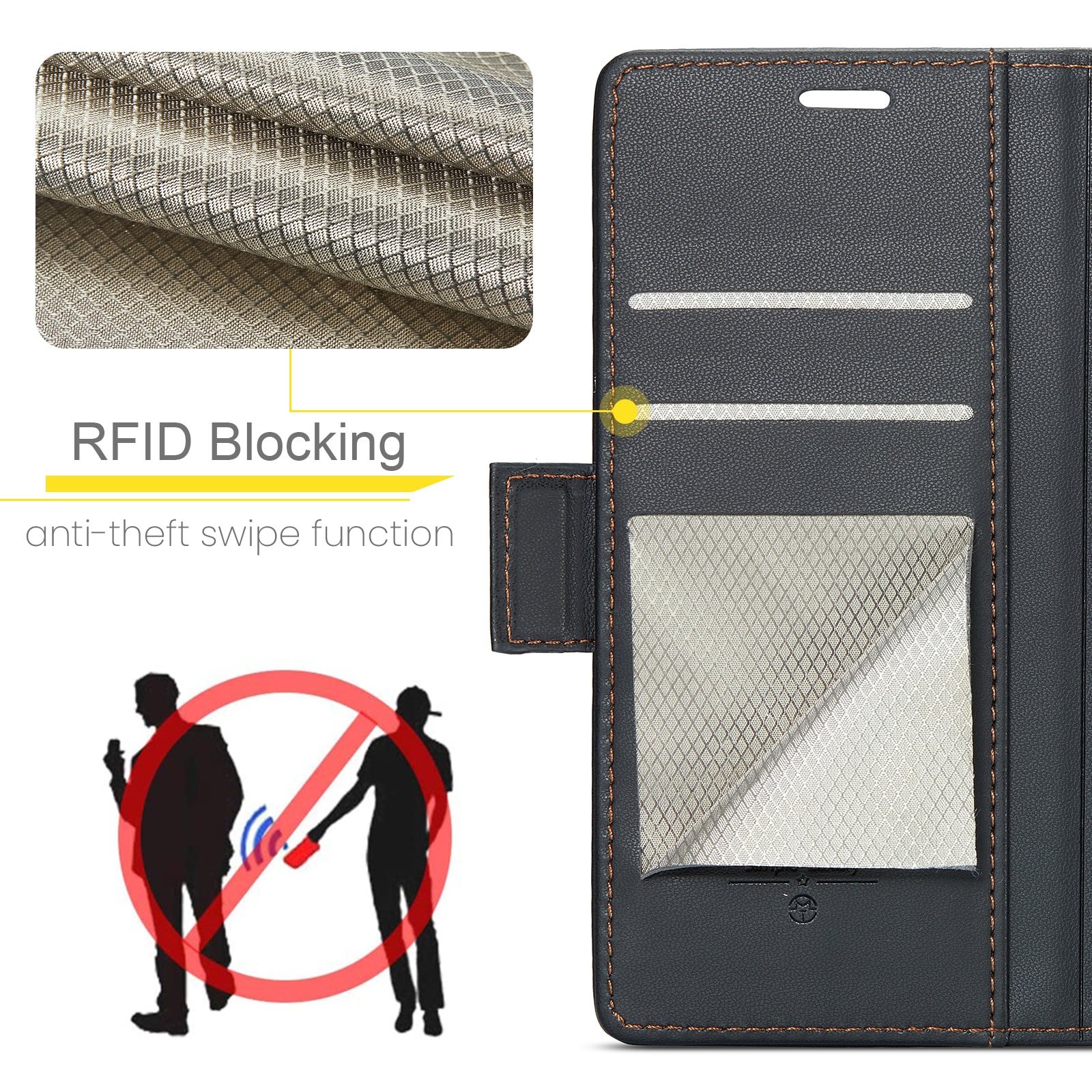 RFID Slim Lompakkokotelo iPhone 17 Air Musta