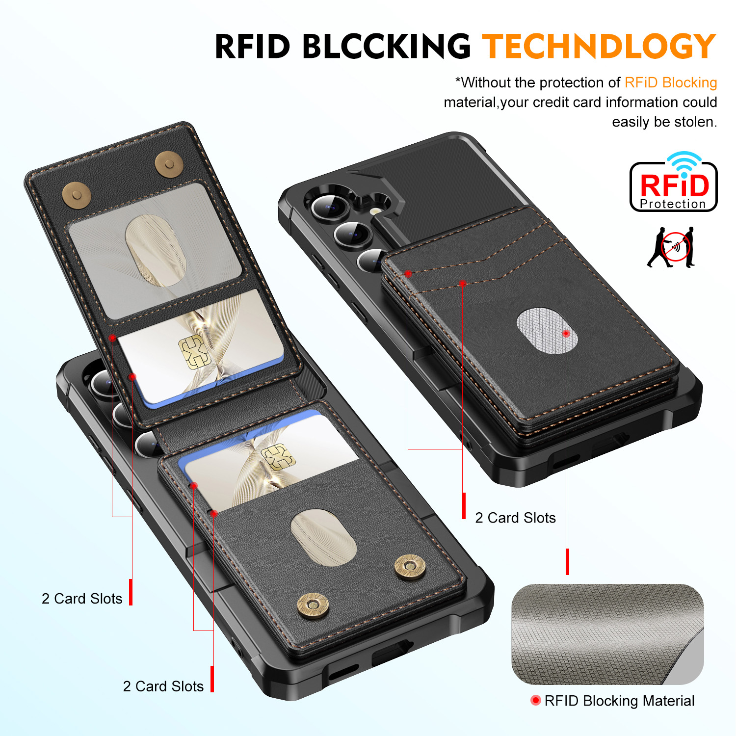 Magneettinen suojakuori korttipidikkeellä Samsung Galaxy S25 Musta