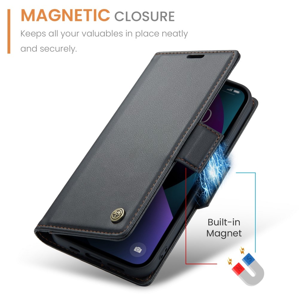 RFID-blocking Slim Lompakkokotelo iPhone 15 musta