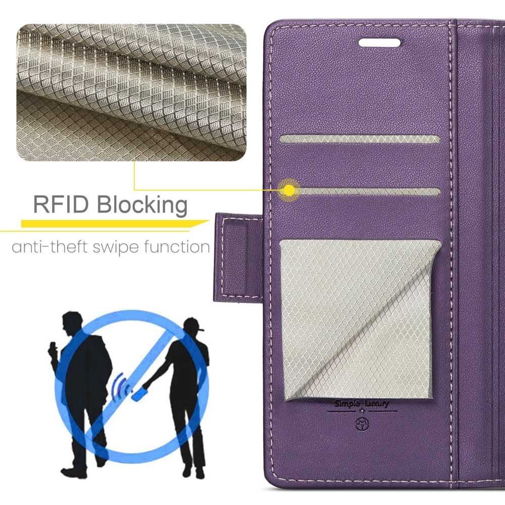 RFID-blocking Slim Lompakkokotelo Samsung Galaxy A55 liila