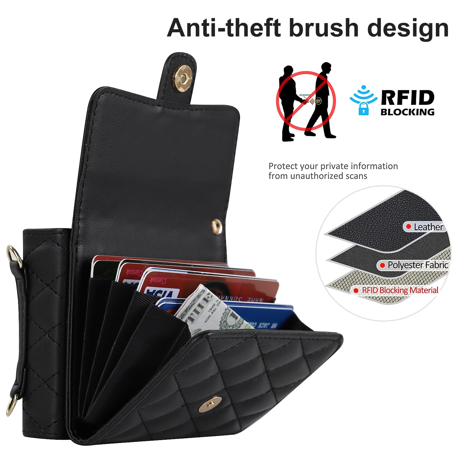 RFID-blocking Lompakkolaukku Samsung Galaxy Z Flip 7 Quilted Musta