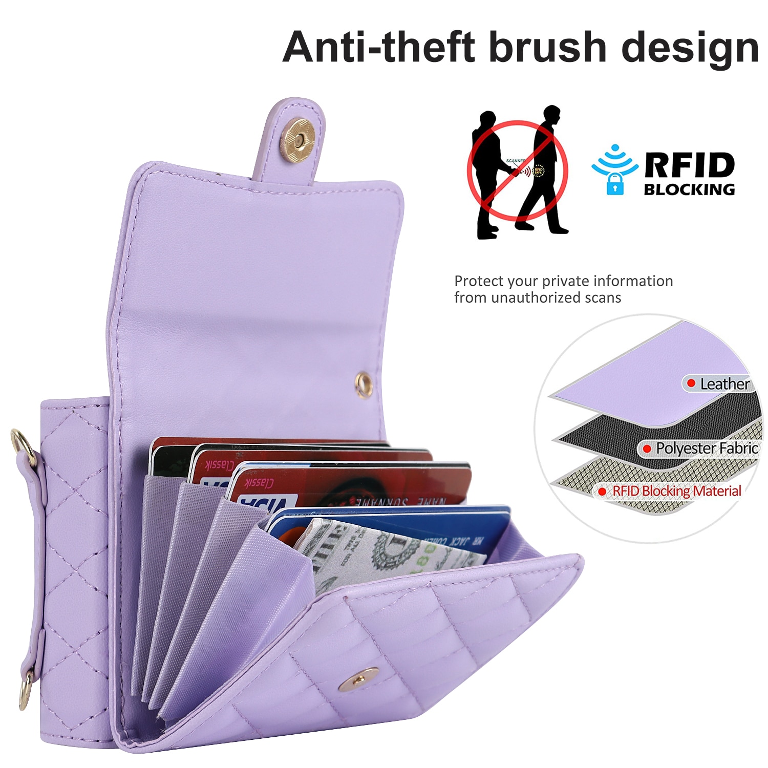 RFID-blocking Lompakkolaukku Samsung Galaxy Z Flip 7 Quilted Liila