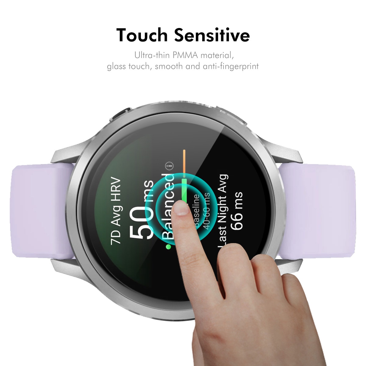 Garmin Venu 4 41mm Pleksilasi Näytönsuoja