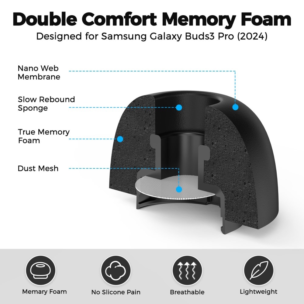 Memory Foam Ear Tips (3-pack) Samsung Galaxy Buds 3 Pro musta