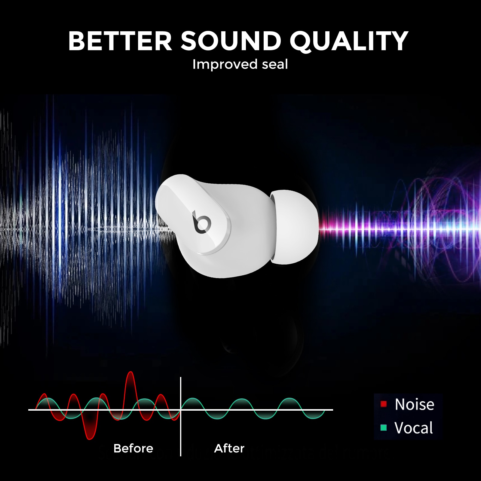 Ear Tips (3-pack) Beats Studio Buds Plus Valkoinen
