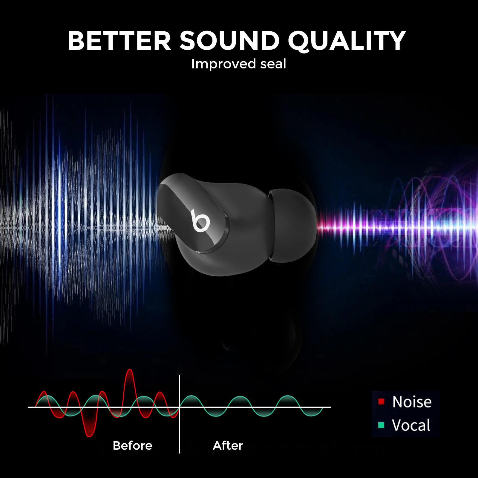 Ear Tips (3-pack) Beats Fit Pro Musta