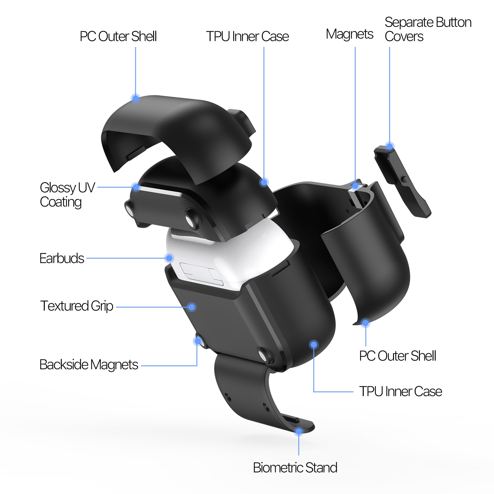 PECQ Series Kuori Apple AirPods Pro 3 Musta