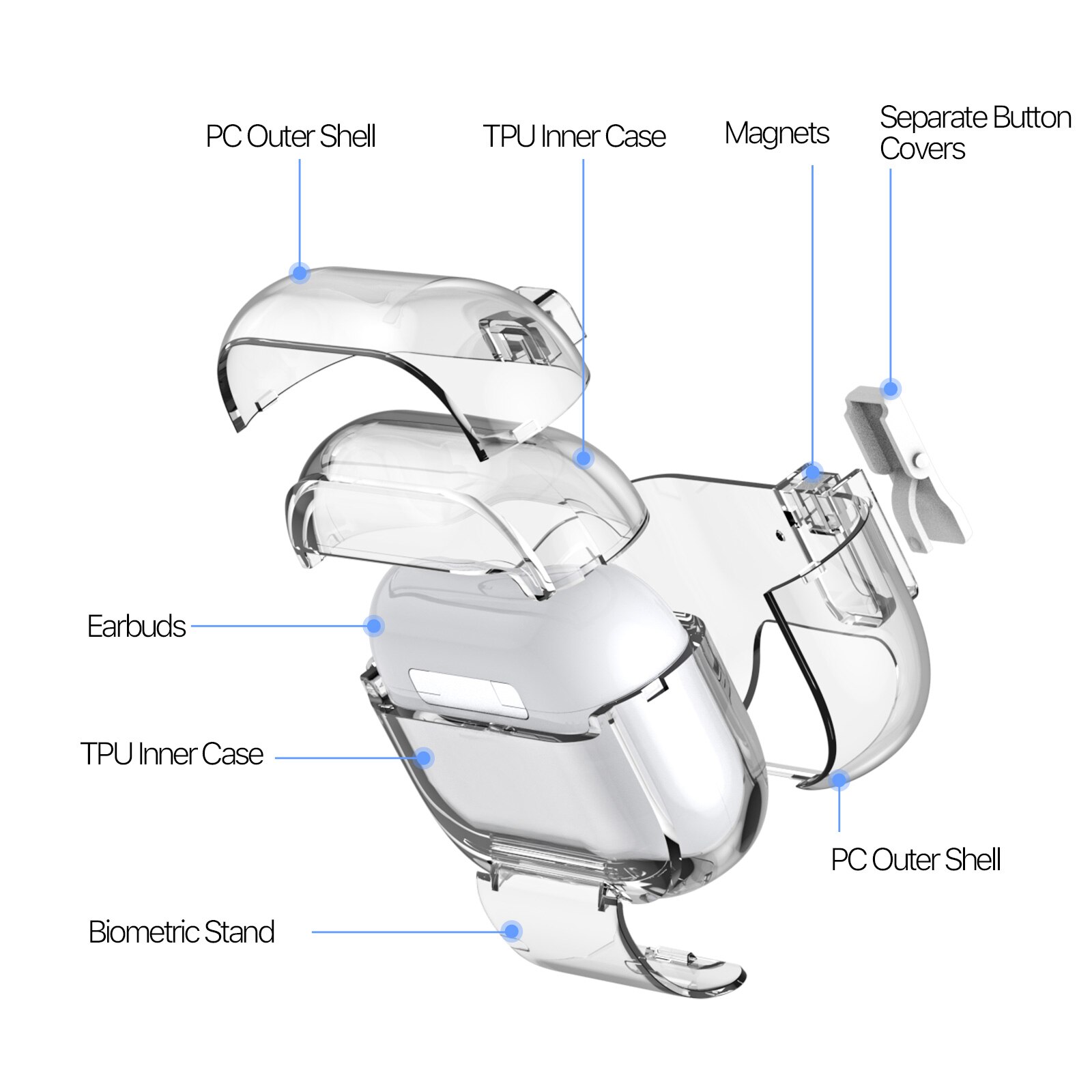 PECQ Series Kuori Apple AirPods Pro 3 Kirkas