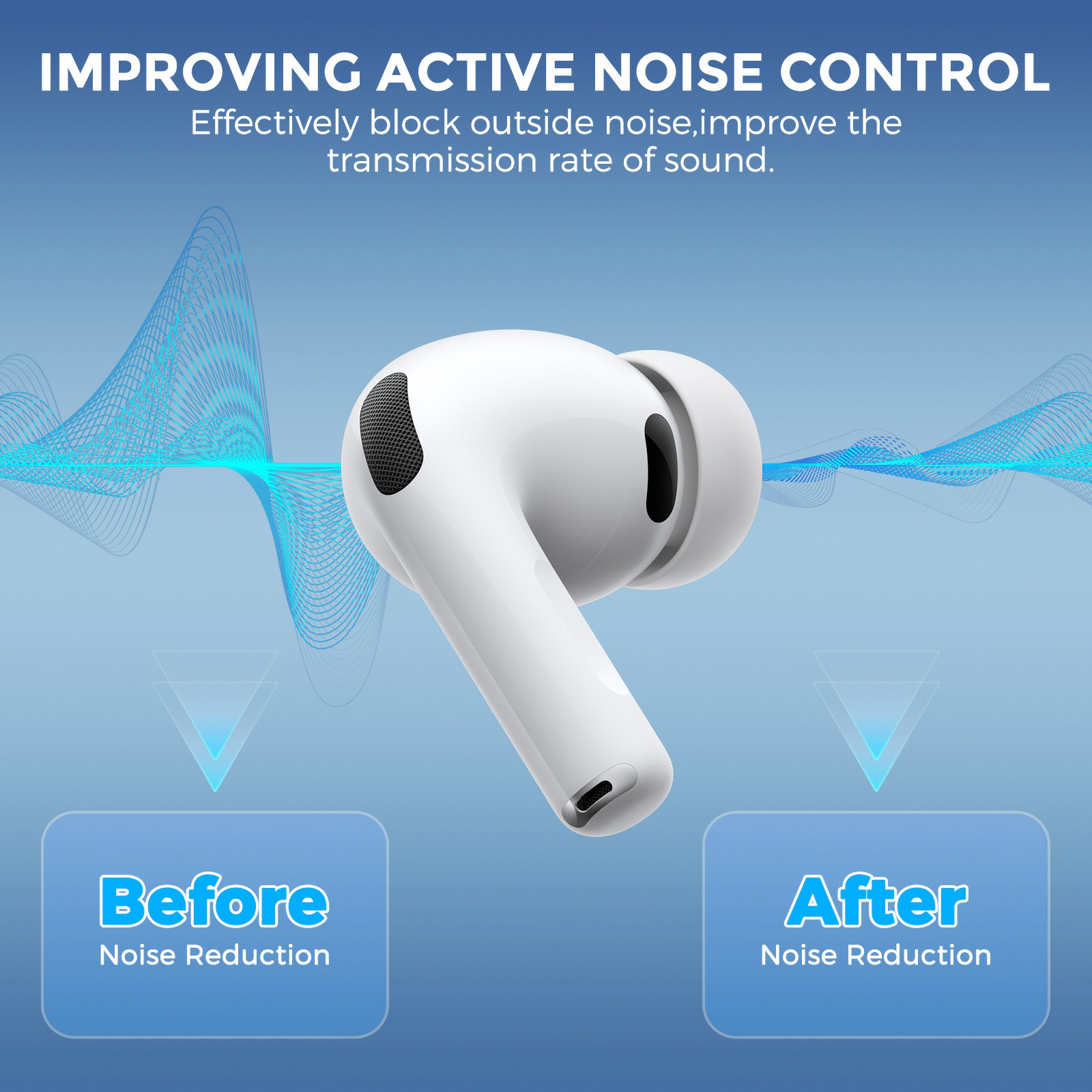 Ear Tips Apple AirPods Pro 3 Valkoinen (Medium)