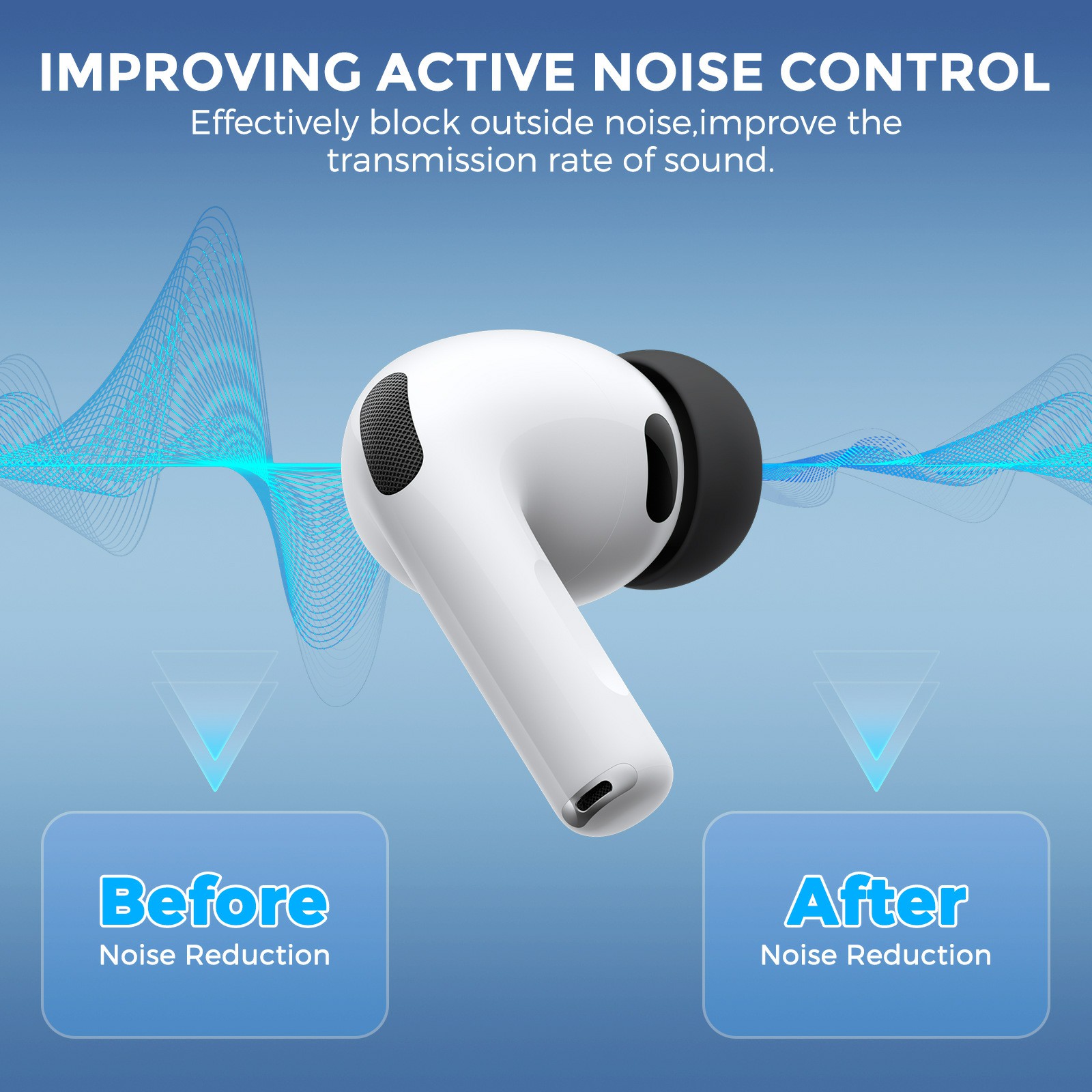 Ear Tips (3-pack) Apple AirPods Pro 3 Musta