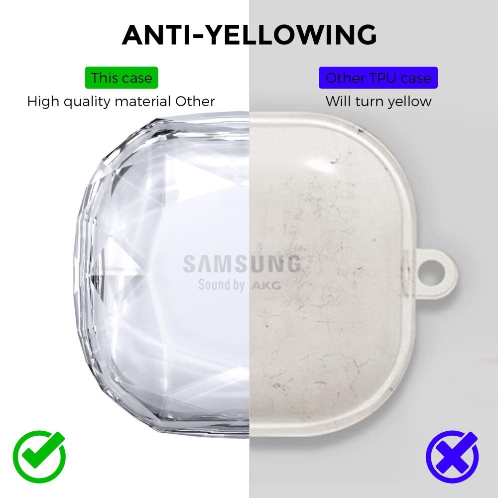 Diamond Case Samsung Galaxy Buds FE läpinäkyvä