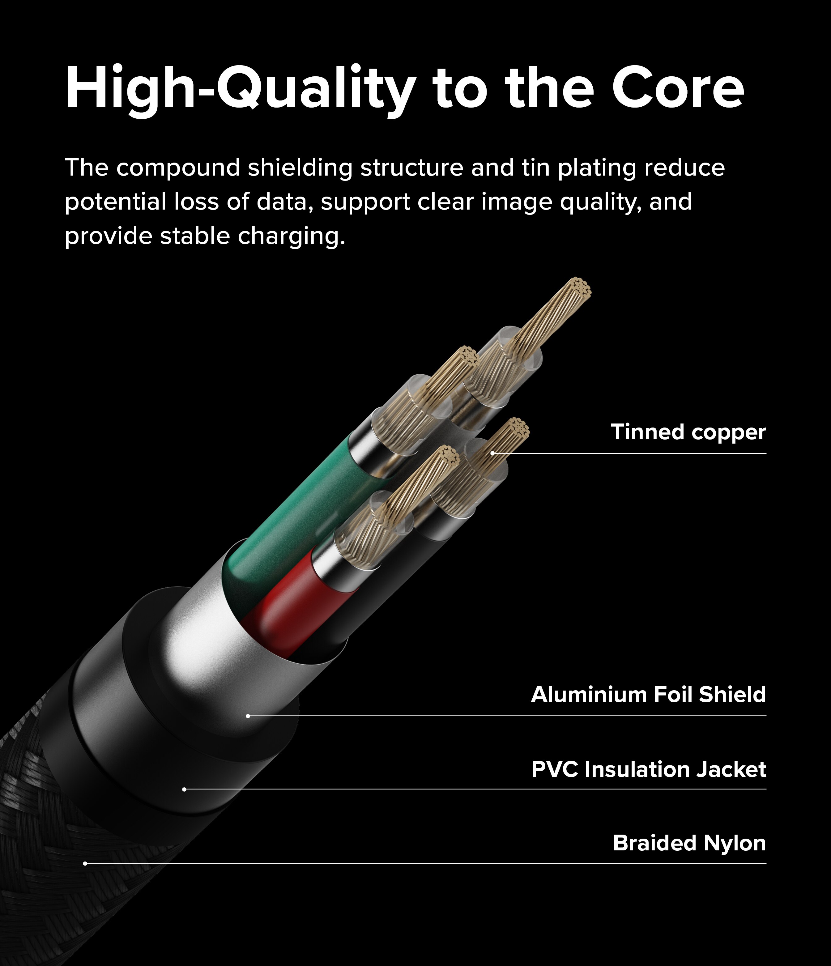 Fast Charging Basic Kaapeli USB-A -> USB-C 1m musta