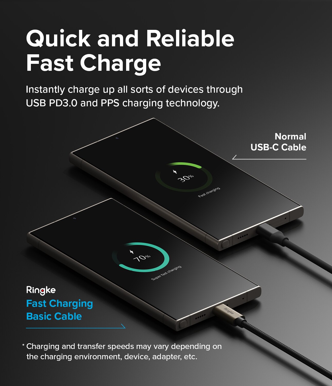 Fast Charging Basic Kaapeli USB-C -> USB-C 1m musta