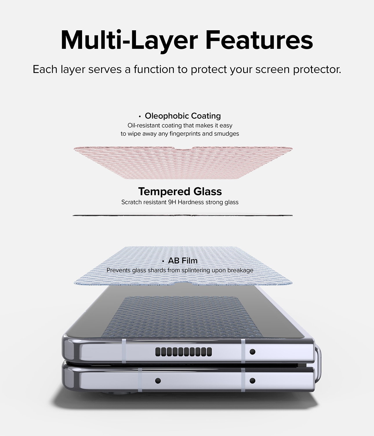 Cover Display Tempered Glass Samsung Galaxy Z Fold 5