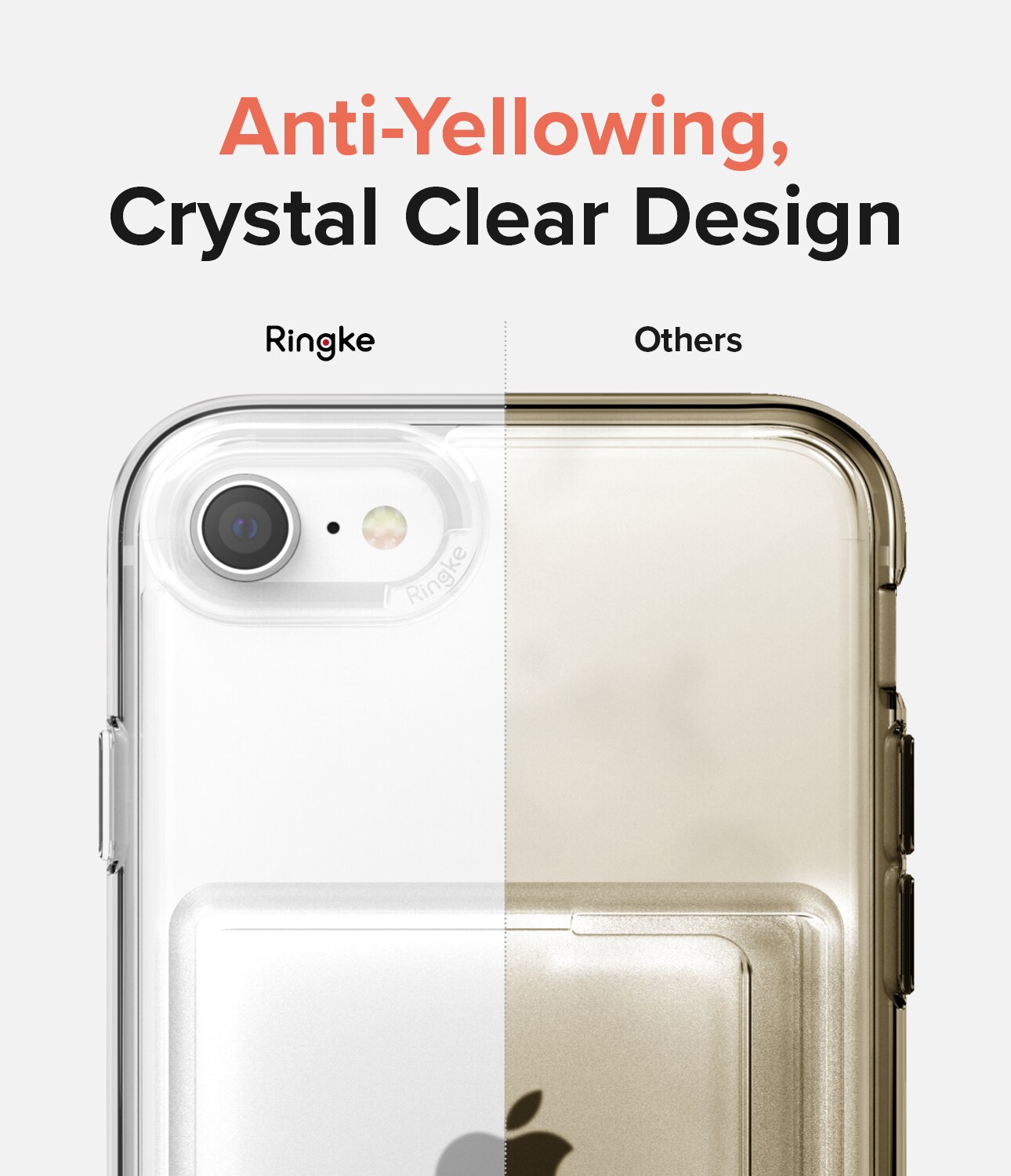 Fusion Card Case iPhone 8 Clear