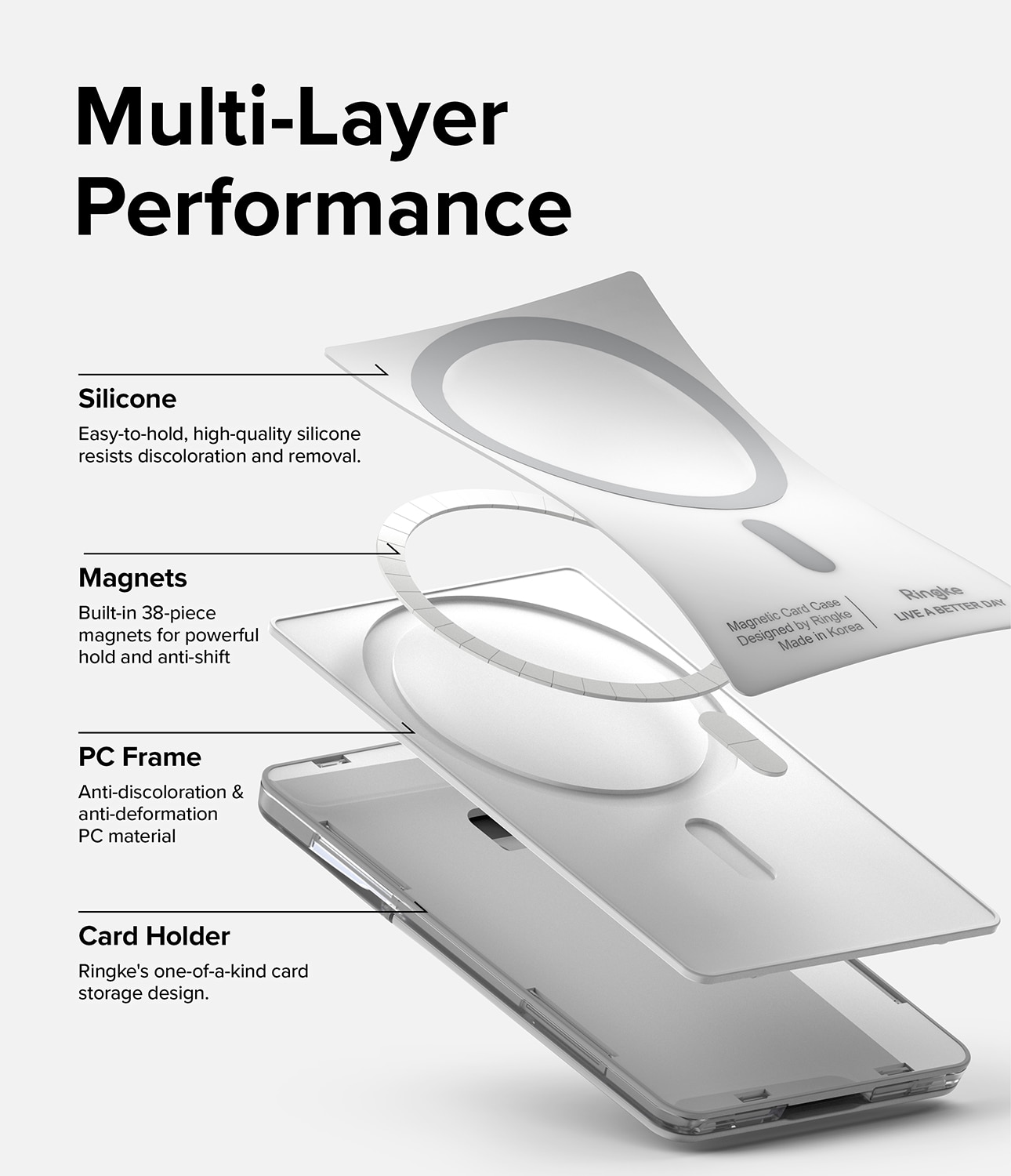 Magnetic Stand Slot Card Holder MagSafe Clear/Light Gray