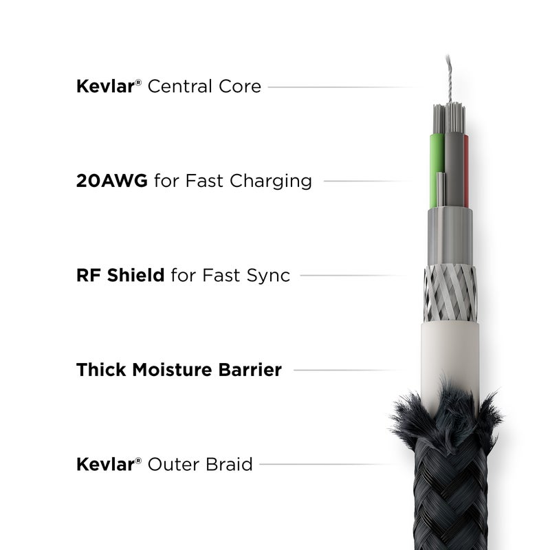 Kevlar Universal Cable USB-A 1.5m Black