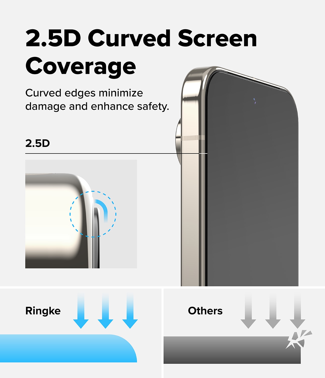 Easy Slide Glass (2-pack) Google Pixel 10 Pro