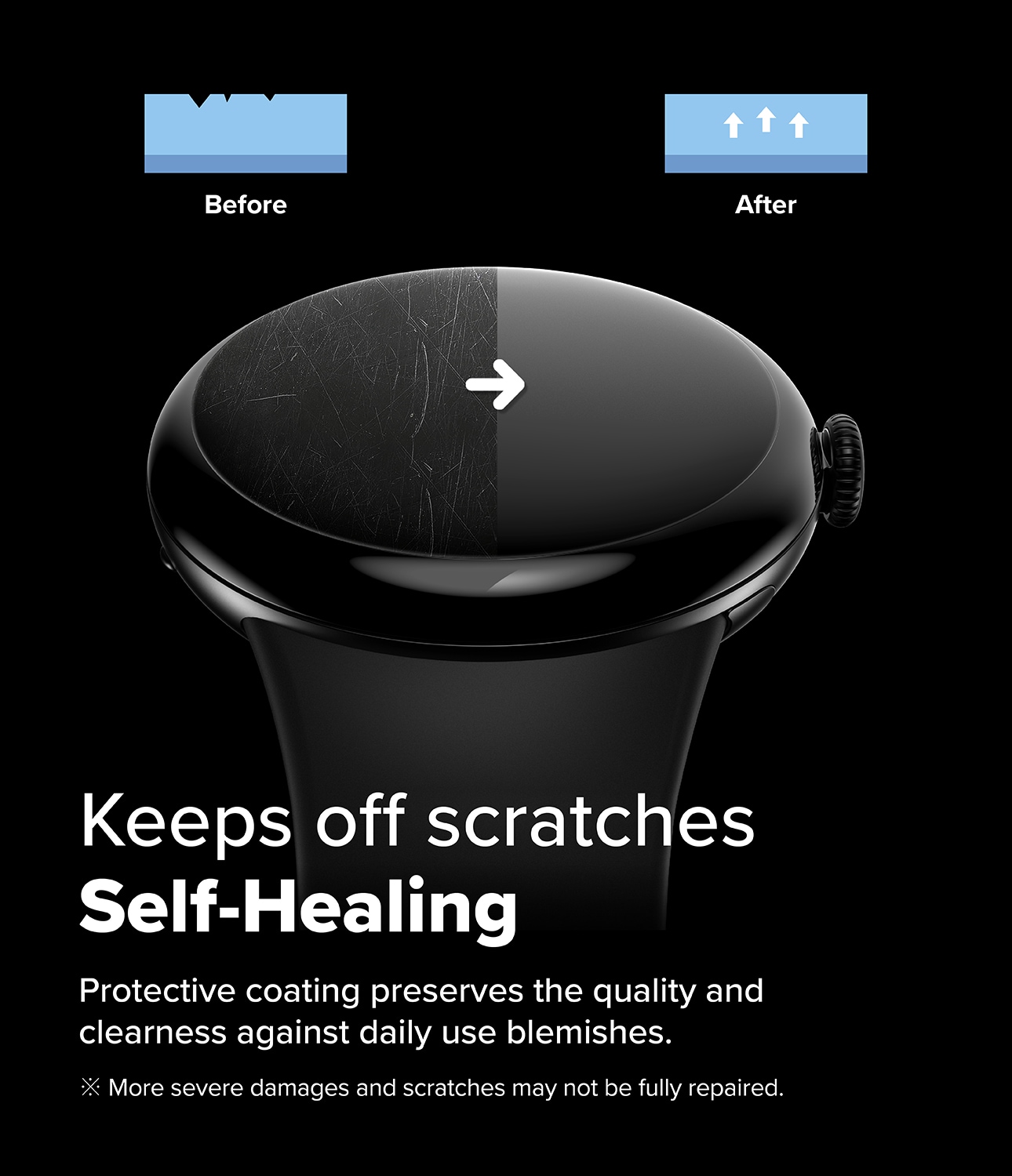 Dual Easy Pro Screen Protector (2-pack) Google Pixel Watch 4 41mm