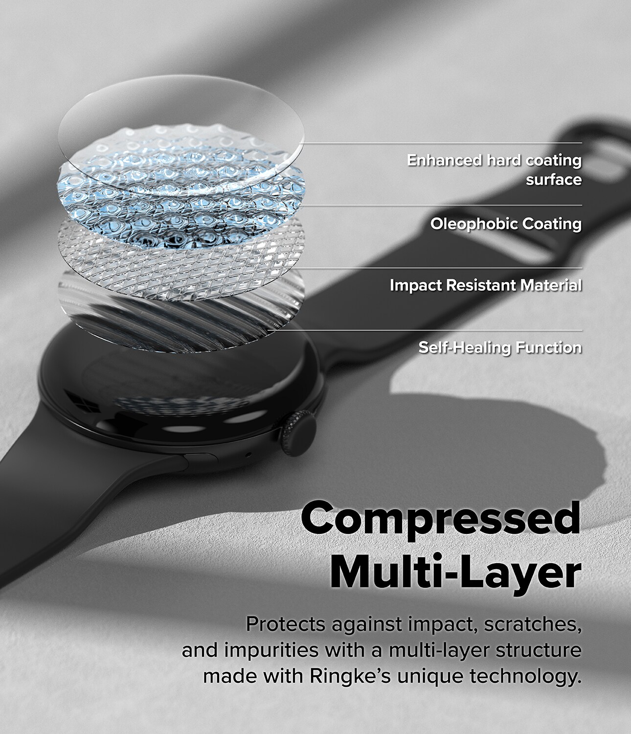 Dual Easy Pro Screen Protector (2-pack) Google Pixel Watch 4 45mm