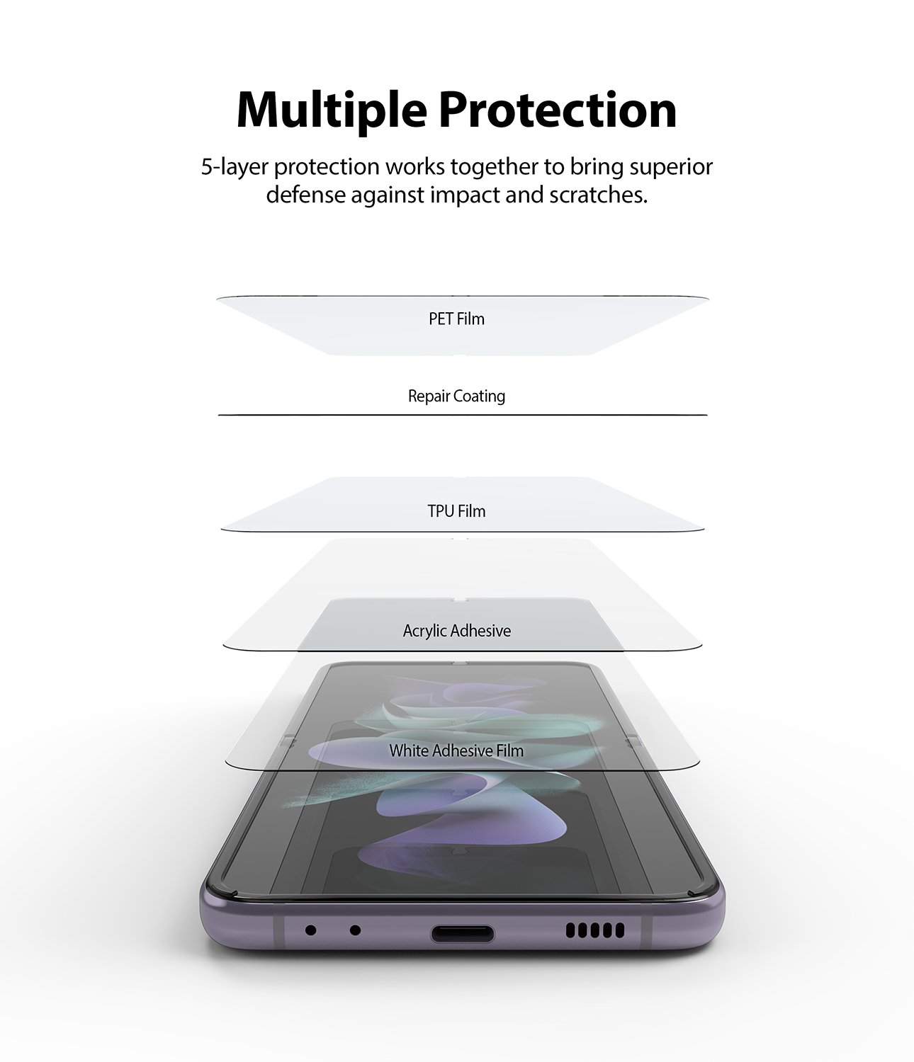 ID Screen Protector Galaxy Z Flip 3