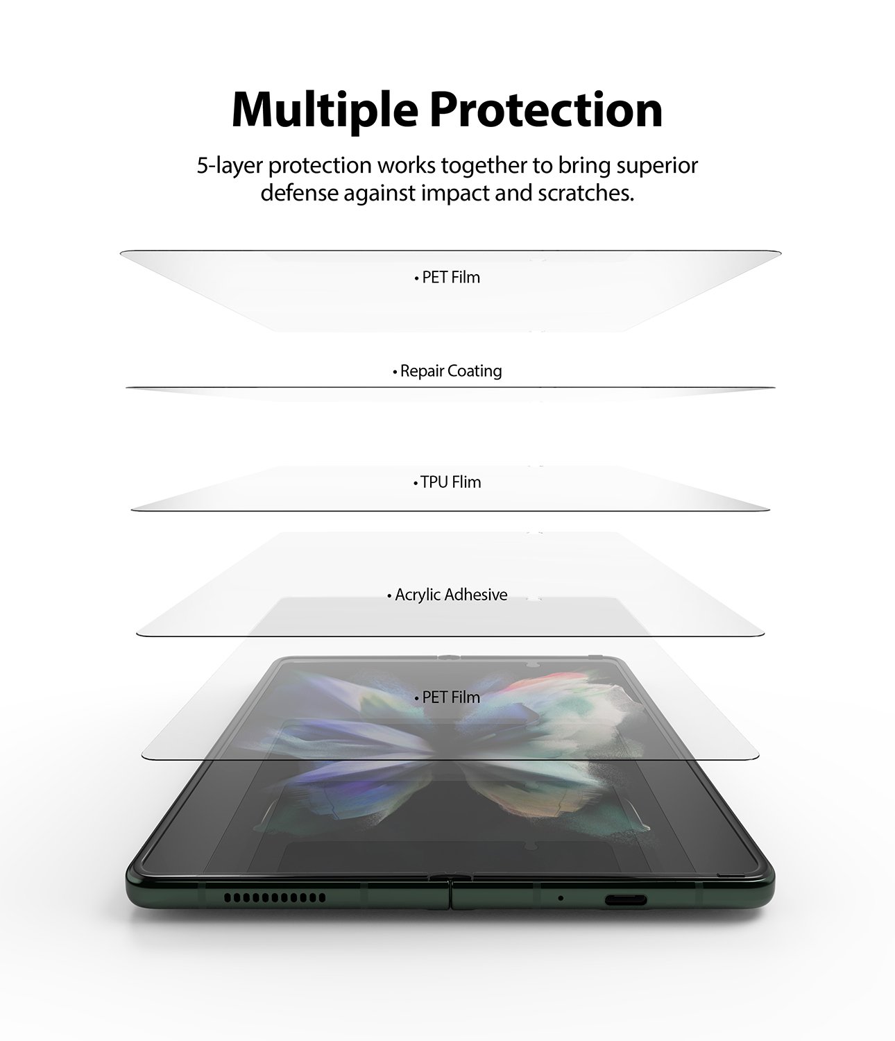 ID Screen Protector Galaxy Z Fold 3