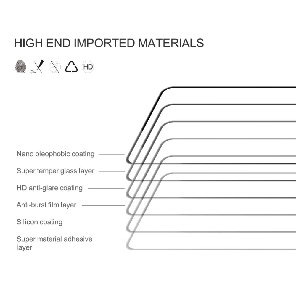 Amazing CP+PRO Tempered Glass Xiaomi 11T/11T Pro