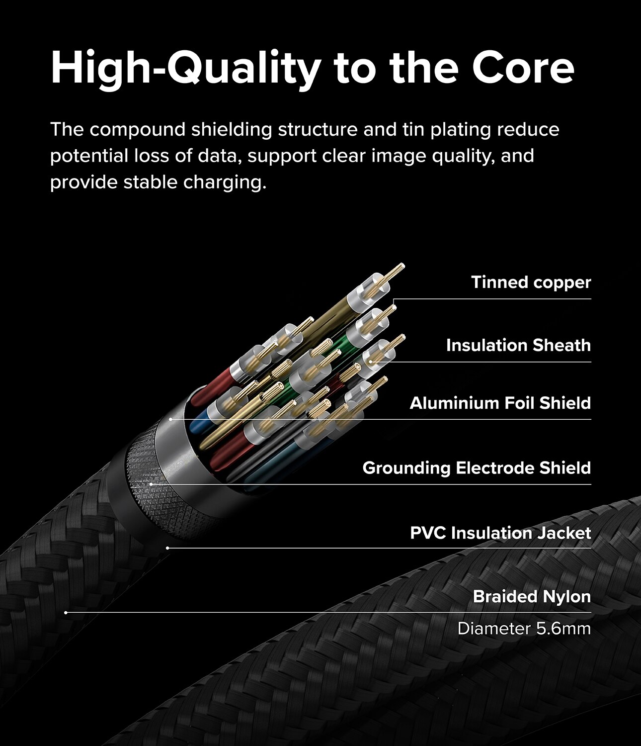 USB-C -> USB-C 3.2 Gen 2x2 Kaapeli 1m musta