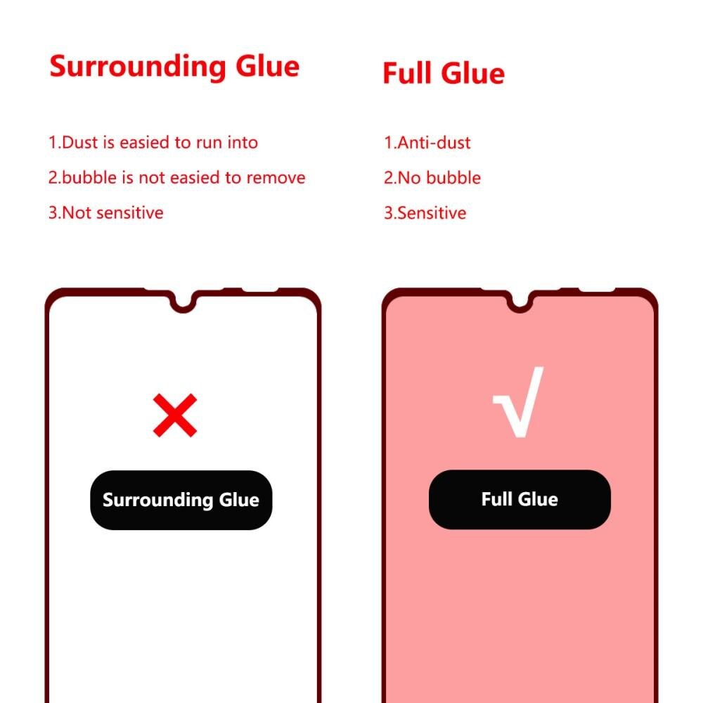 Full Glue Tempered Glass Huawei P30 Lite Black