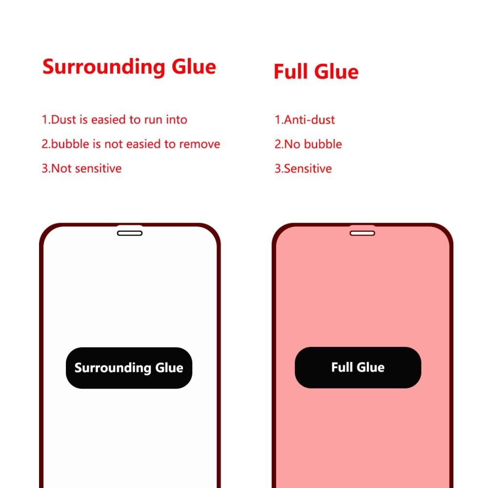 Full Glue Tempered Glass iPhone 11 Pro Max Black