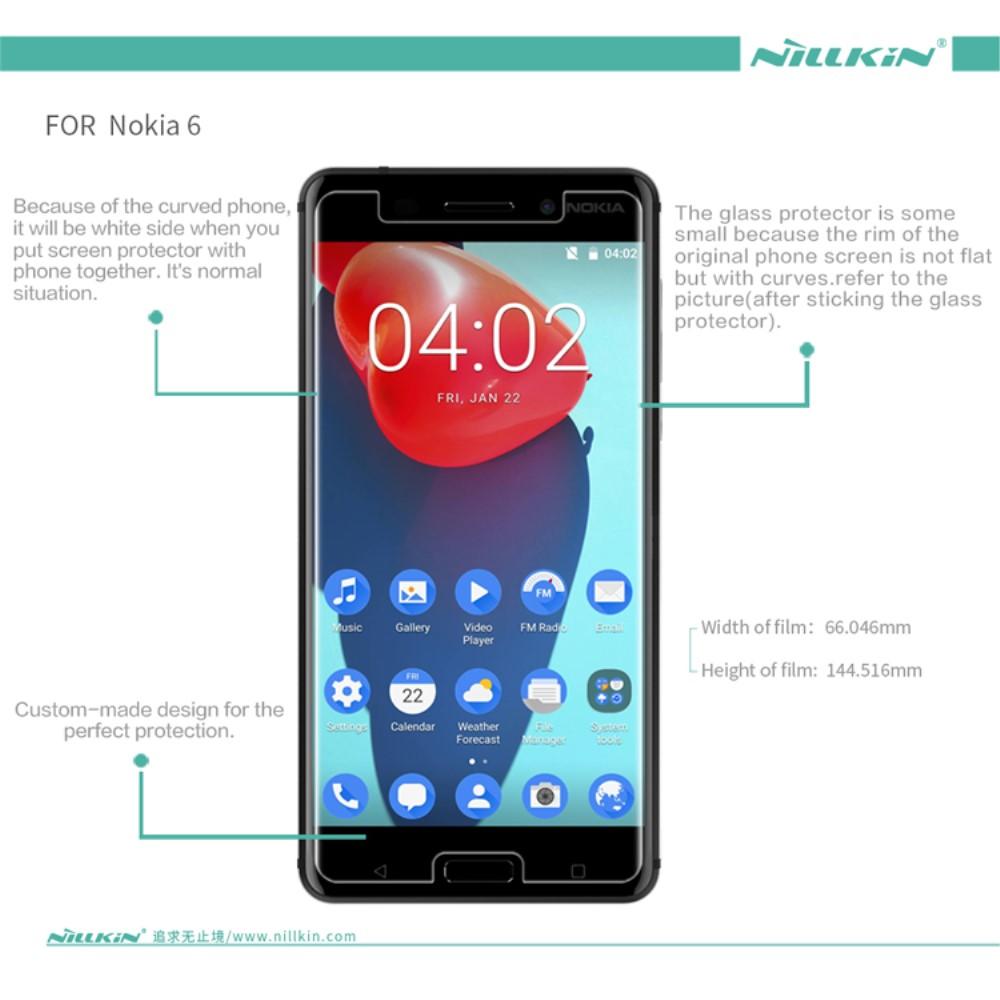 Näytönsuoja häikäisysuojalla Nokia 6 Läpinäkyvä