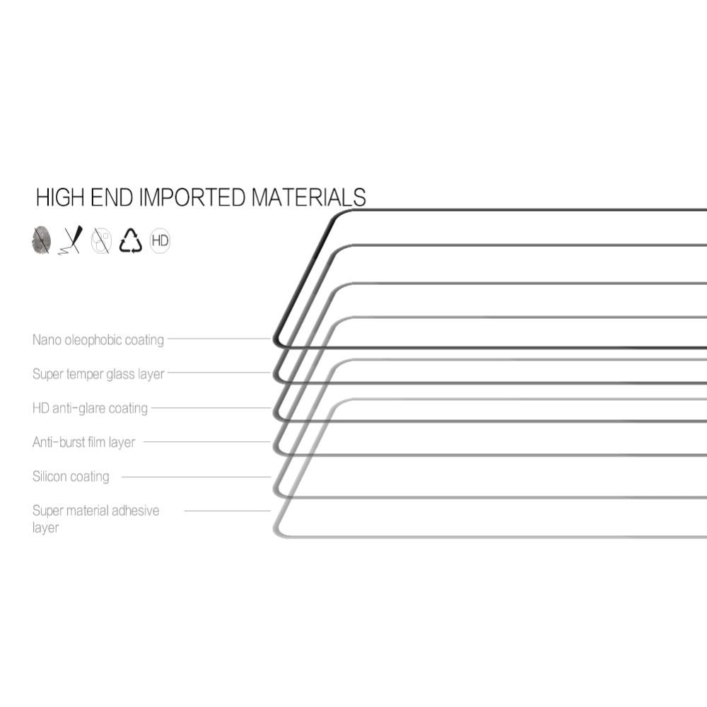 Amazing CP+PRO Panssarilasi Mi 10T Pro/Poco X3 NFC