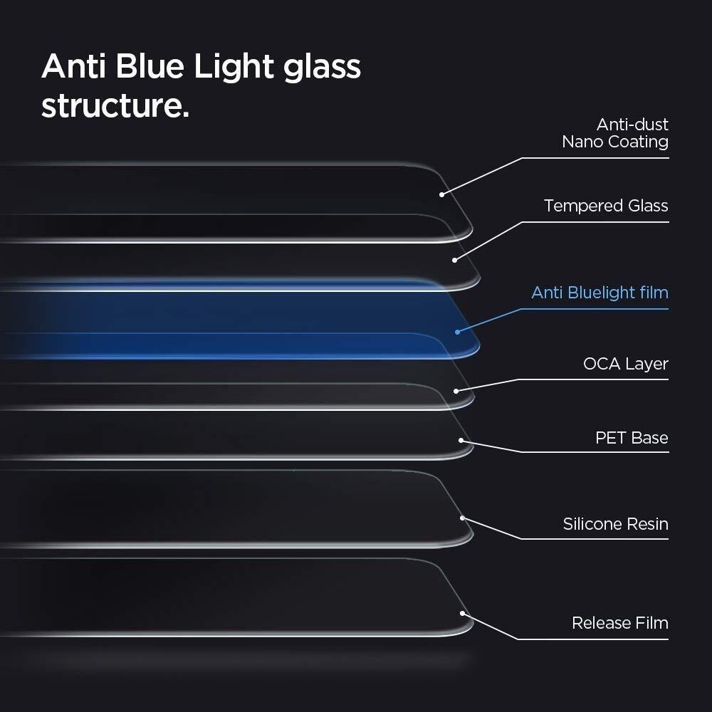 iPhone 12 Mini Screen Protector GLAS.tR SLIM HD Anti Blue