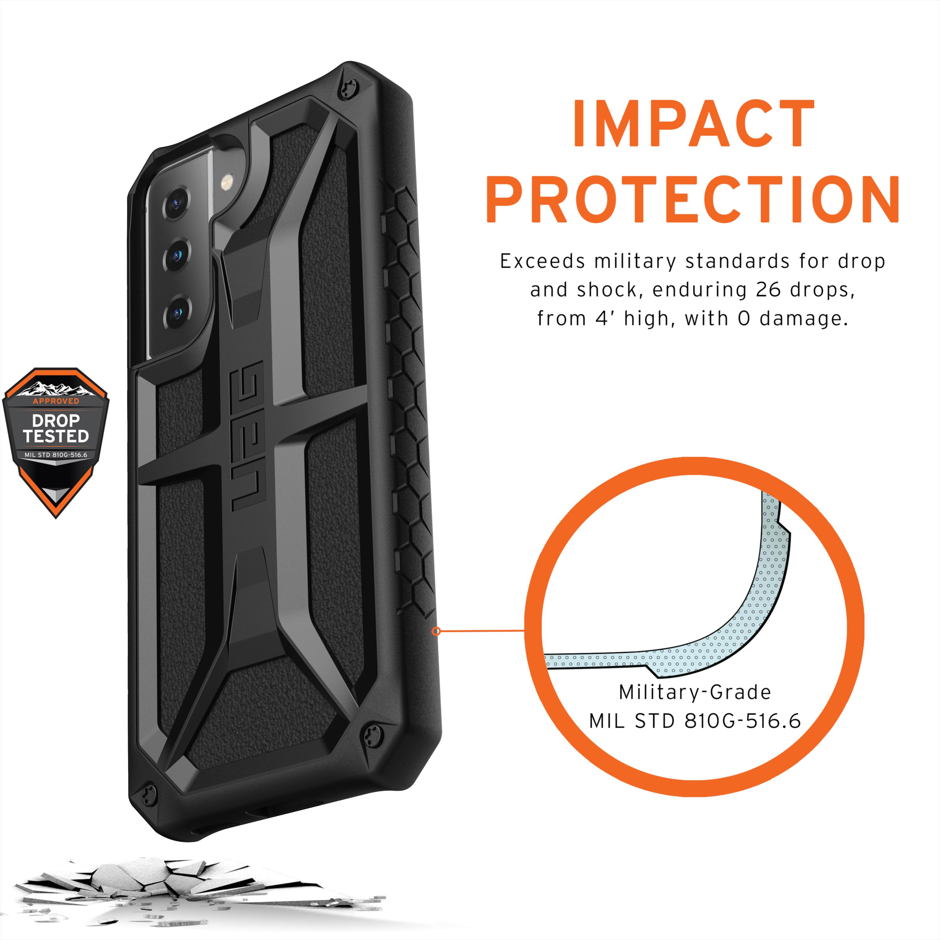 Monarch Series Case Galaxy S21 Black